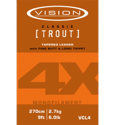 Przypon koniczny muchowy Vision Classic Trout nylon